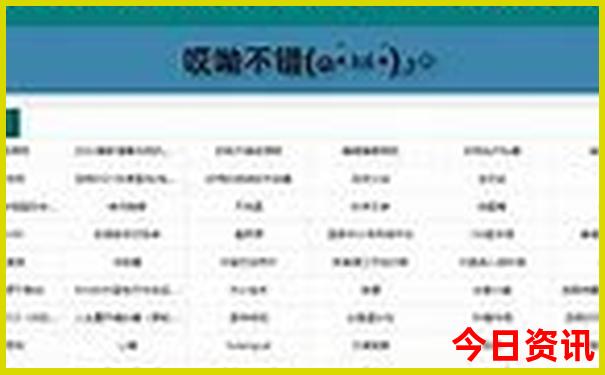 7月底去哪里旅游凉快